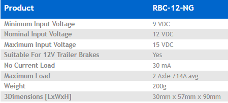 GSL Electric Remote Trailer Brake Controller - MODEL RBC-12-NG