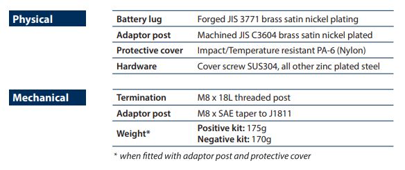 Unilug Two Up Dual Battery Distribution Terminals + Covers Red Black 4WD 12V